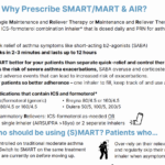 SMART/MART & AIR Prescribing Guide